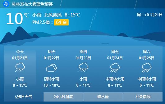 2月底桂林的天气怎么样,桂林天气一年四季阴天雨多