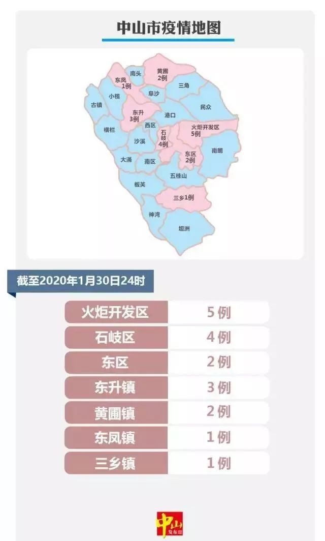 梅州第16例确诊病例,梅州报告首例确诊病例