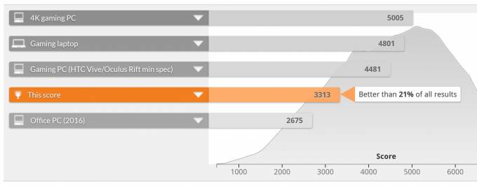 联想yogac940变形本评测,yogac940笔记本