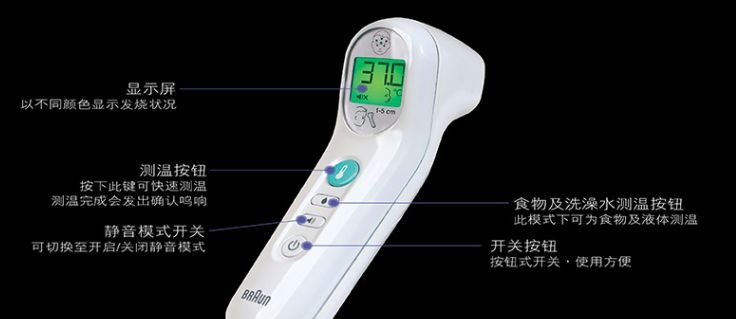 红外额温计使用温度,红外线温度计和耳温计哪个准