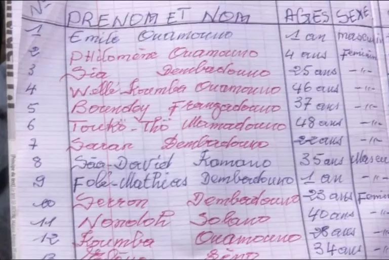 非洲版“钟南山”：被诋毁、被造谣、被石头砸…他却用生命筑起了最后防线