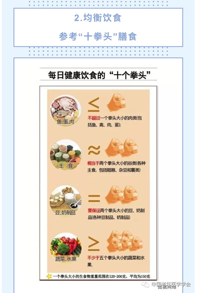 新型冠状病毒肺炎注意不能吃什么,新型冠状病毒肺炎时期早上吃什么