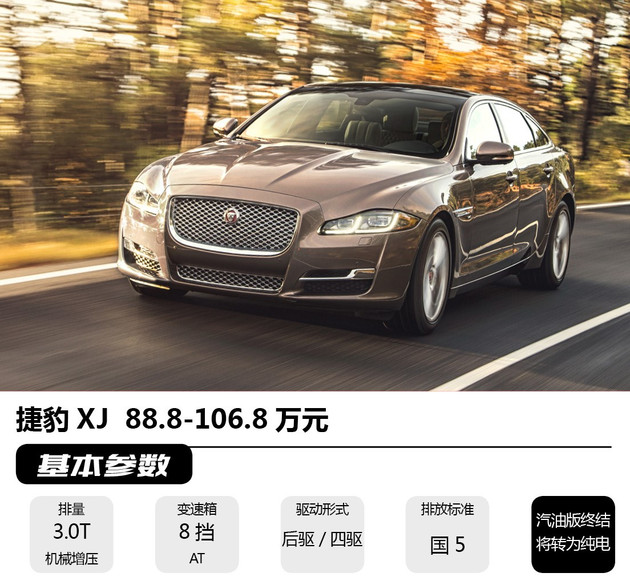 让你不珍惜失去的才是永恒！2020年再不买会后悔的车