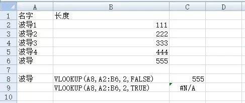 excel高级应用案例教程,经典销售案例怎么做excel