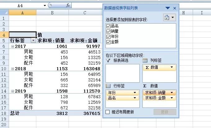 excel高级应用案例教程,经典销售案例怎么做excel