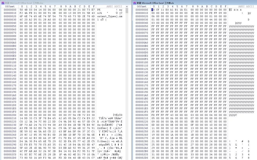excel高级应用案例教程,经典销售案例怎么做excel