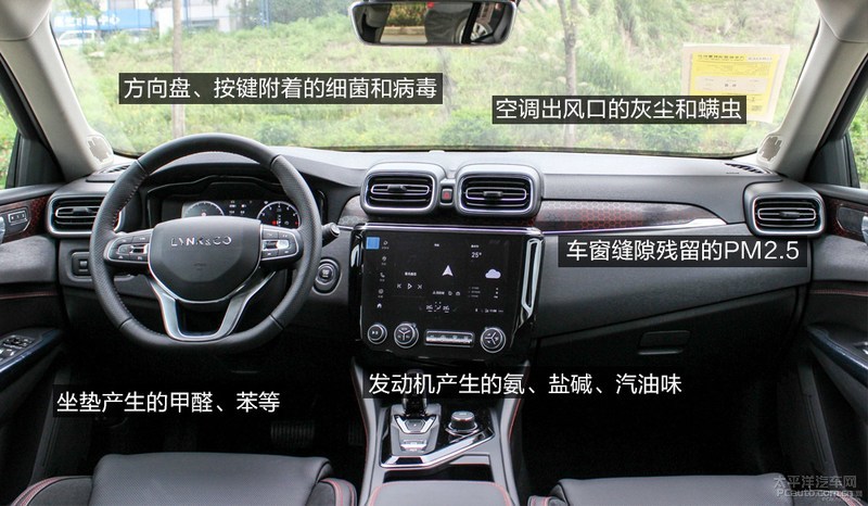 怎么可以清除车内空气污染,清洗汽车车内空气最有效的方法