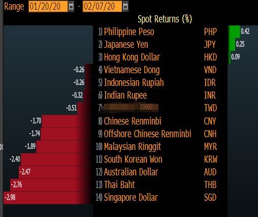 疫情影响究竟多大?美联储警告新风险来临,新兴市场纷纷降息!美元指数弱不下去,市场正在起变化…