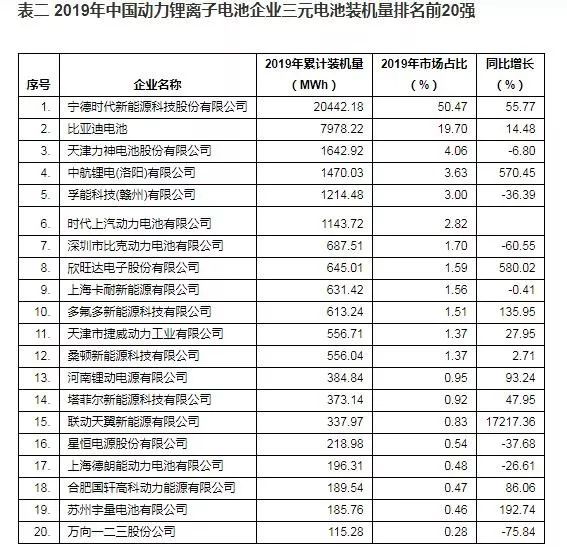 林清轩闭店时期业绩飙升；竹间智能人脸情感考勤系统上线|美通企业日报