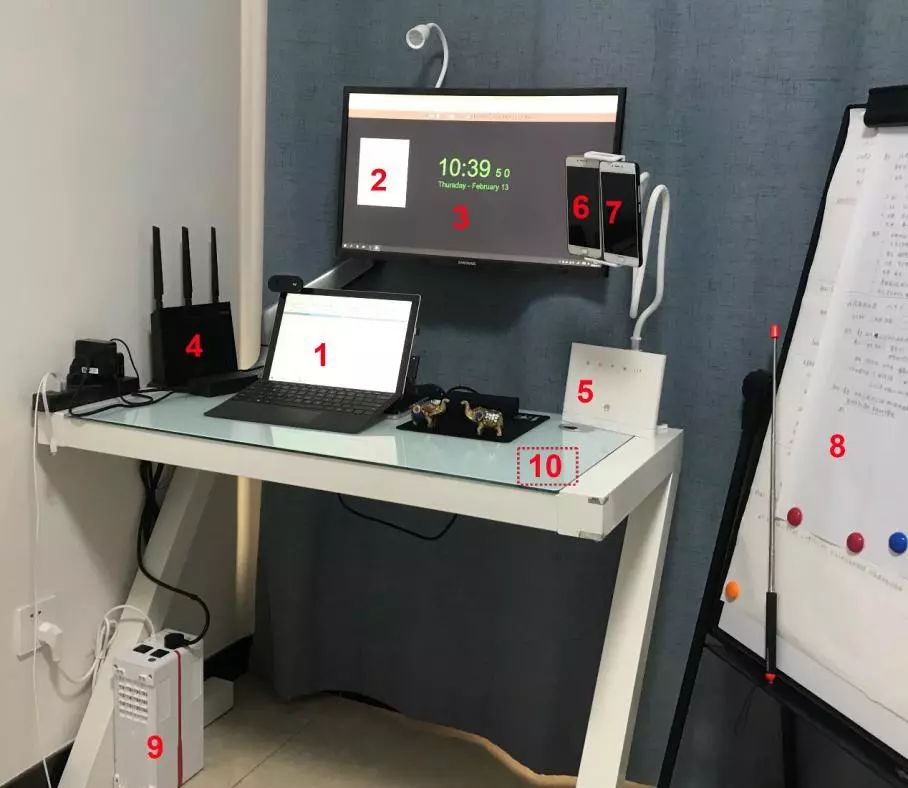 多所高校开课了！在家被迫成才的你，第一堂网课还好吗？