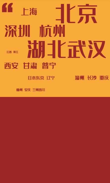 感动！全球100位网友共同发声！To武汉的心愿你听到了吗