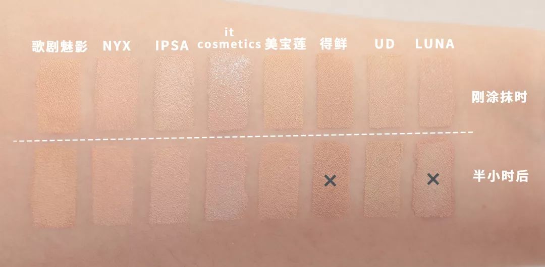 平价气垫遮瑕持久排行榜前十名,8款热门平价遮瑕测评瑕疵皮救星