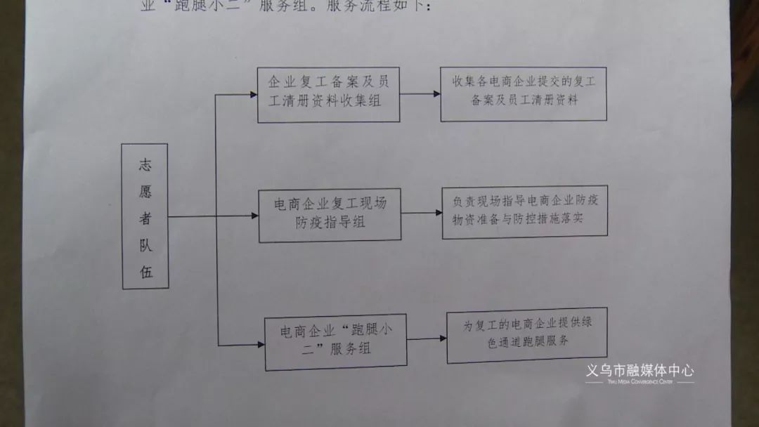 帮忙代购,帮忙代购服务