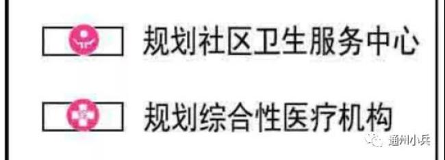 通州医疗规划,通州新增医院