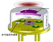 红外线测温仪真的能检测到疫情吗,手持红外线测温仪疫情防控