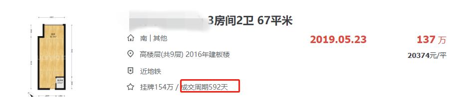 公寓以租养贷到底划算吗,24平公寓以租养贷到底划算吗