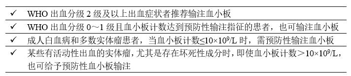化疗和放疗靶向造成血小板减少,四个方法帮你缓解化疗副作用