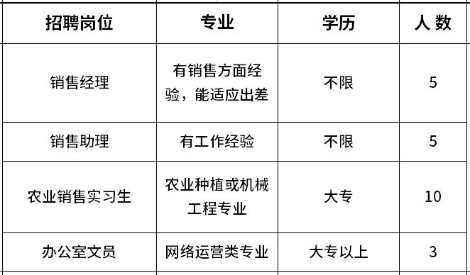 高新区附近1公里招工,肇庆高新区线上招聘