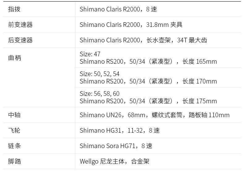 铝合金公路车还值得买吗,公路车买顶级铝还是入门碳