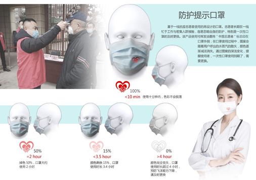 抗疫先锋评选活动,山东抗疫先锋评选