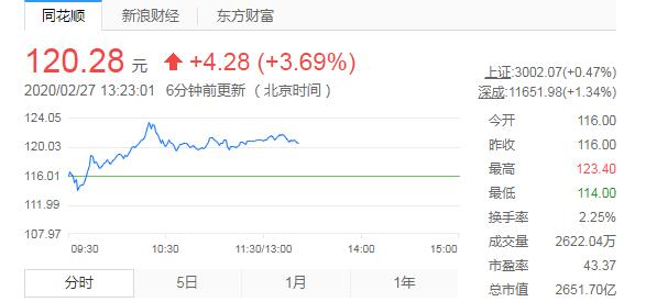 成都牧原养猪工人工资真实情况,牧原养猪工真的可以月入过万吗
