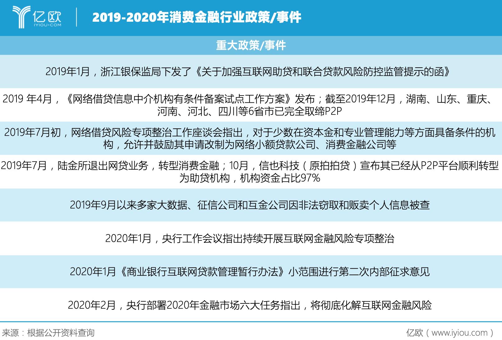 蓝海变红海美善品该何去何从,旧改蓝海变红海谁会第一个倒下