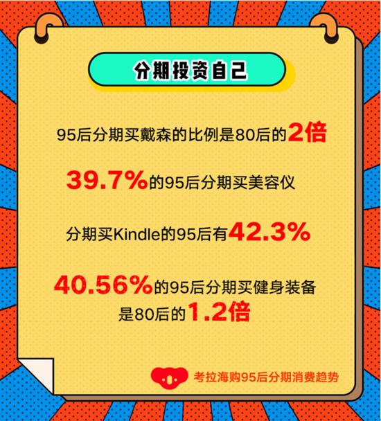 考拉海购首饰,考拉海购分期