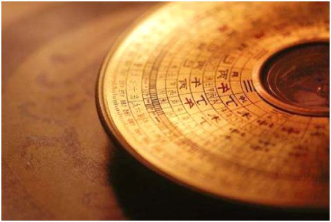 古代的指南针叫日晷,早期的指南针也叫做什么