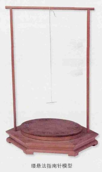 为什么叫指南针不叫指北针,指南针古代叫什么