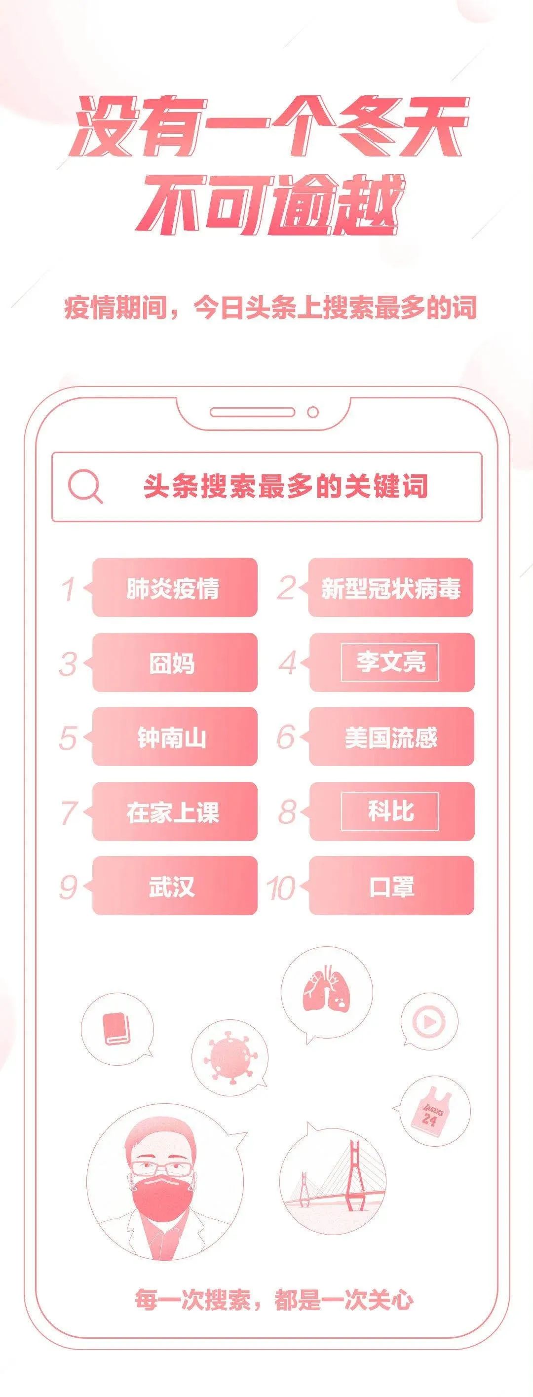 运营85年的澳联社将关闭；科罗娜啤酒广告语涉病毒引争议|媒体和传播业报告