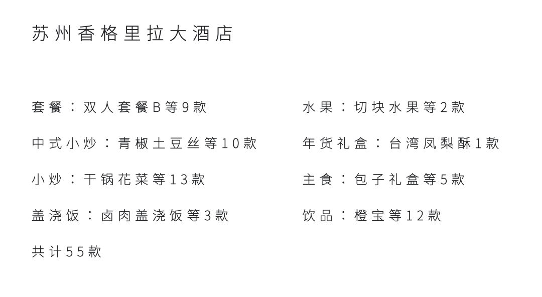 五星级酒店外卖价格,高端酒店外卖新消息