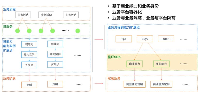 杰伦演唱会大麦网有票吗,大麦能抢到杰伦的票吗