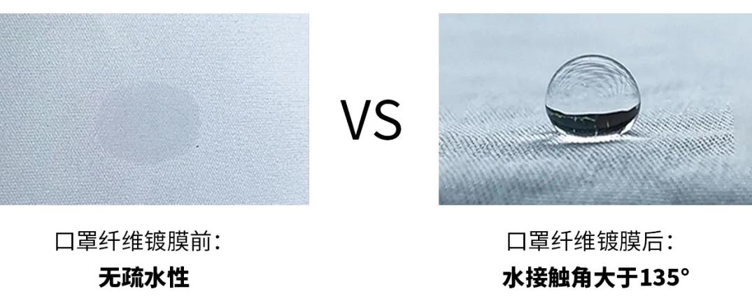 中关村硅胶口罩,硅胶口罩最新消息