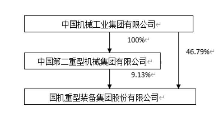 第一只重返a股的退市股,退出股市已经十年想恢复怎么办