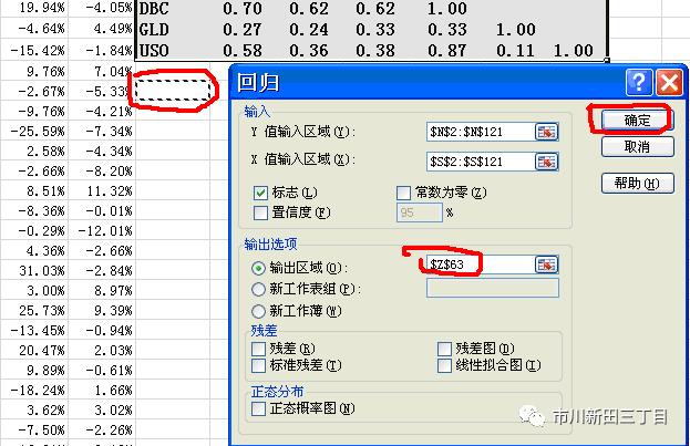加拿大元对美元汇率,加拿大元对人民币汇率