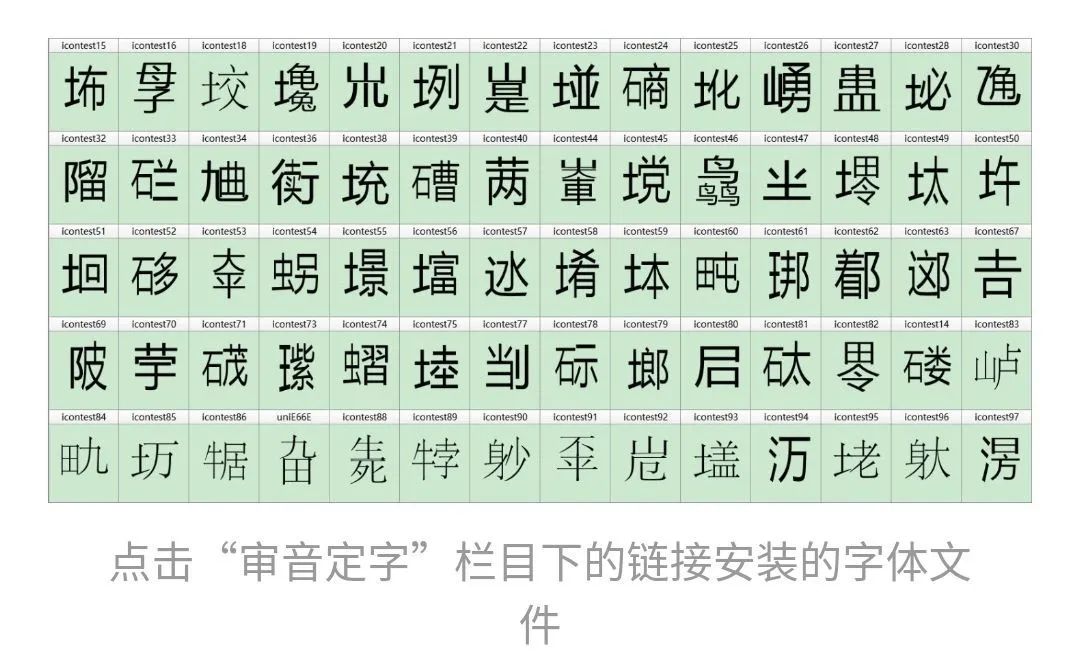 身份证上的生僻字打不出来,身份证的名字用拼音打不出来