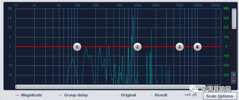 车上声音均衡器如何调整效果最好,均衡器怎么调才能让声音变大