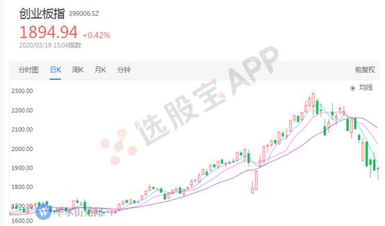 中银证券为啥大跌,中银证券事件严重吗