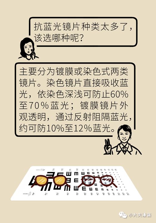 孩子上网课如何保护视力科普,孩子上网课伤眼防蓝光眼镜靠谱吗