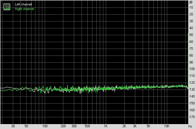 vivonex3s音质测试,vivonex3s评测原神