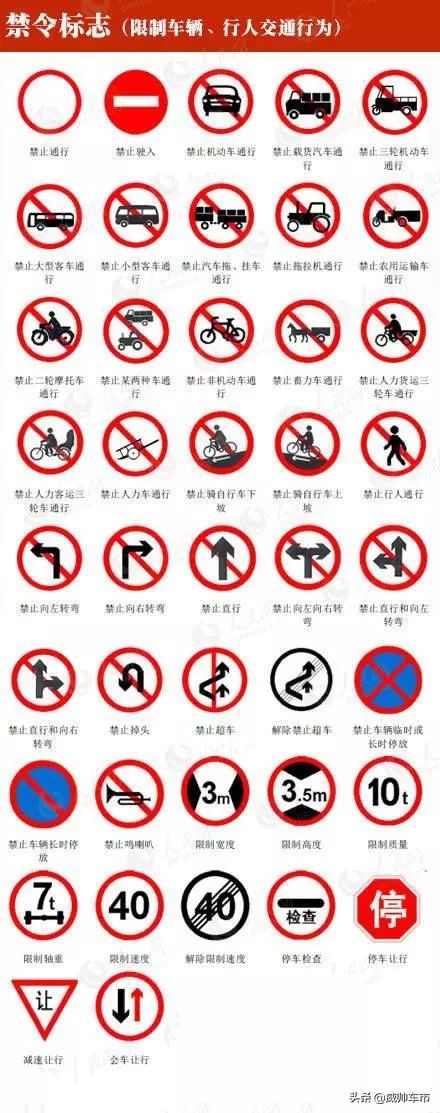 可变车道标志标线图解,交通手势和交通标志标线识图