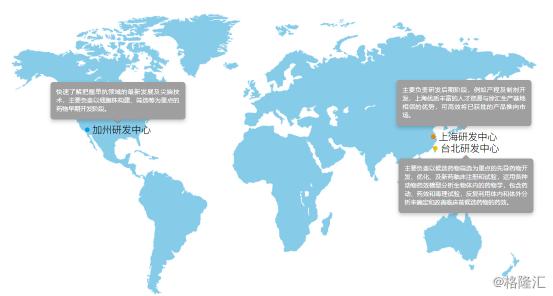 复宏汉霖生物类似药开始收获,复宏汉霖最新新药