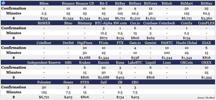 全国46家数据交易所列表,全国44家数据交易所一览表