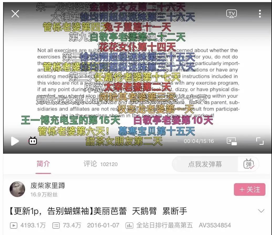 美丽芭蕾每天练一次,美丽芭蕾需要每天做吗