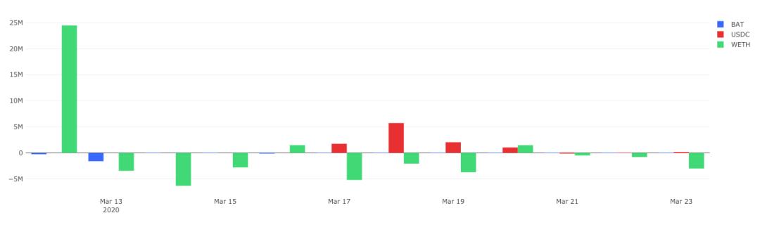 一文回顾house言论事件脉络,一文读懂house事件始末