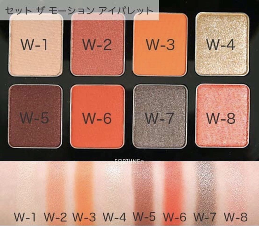 2018年王一博粉红色眼影,快来get王一博同款色号