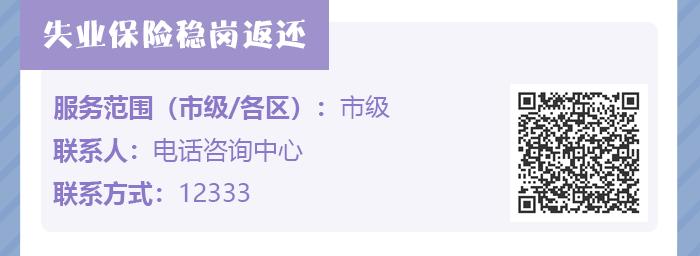 2022年上海市惠企政策清单,惠企政策怎么申请