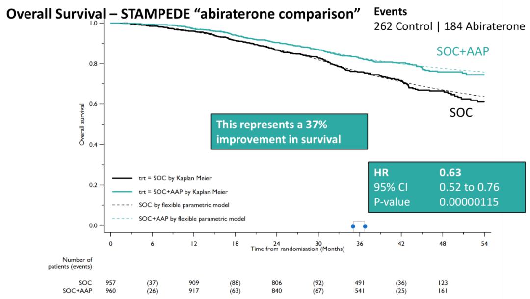 高危型mhv阳性,高危阳性tct非典型鳞状上皮病变