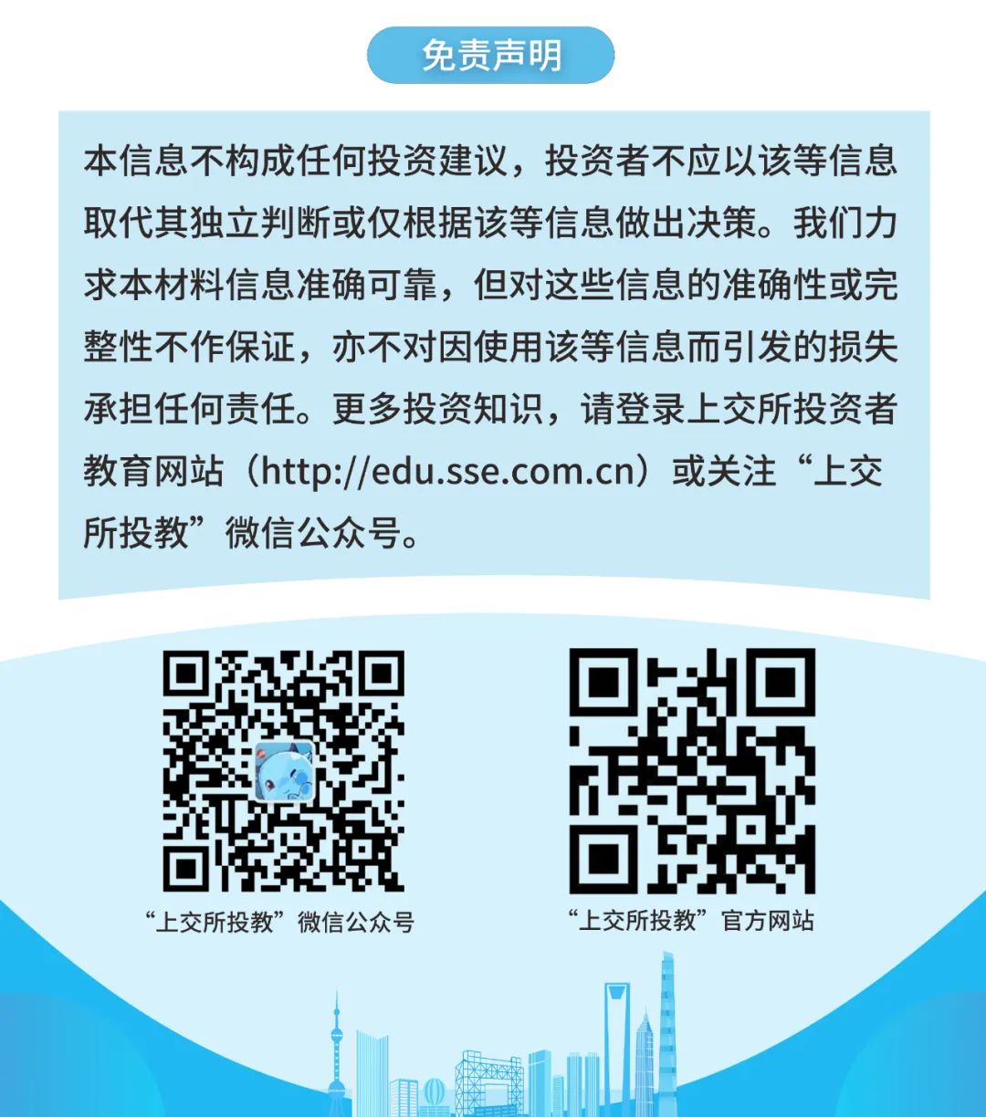 投资者服务热线,2020年8月份的新股申购一览