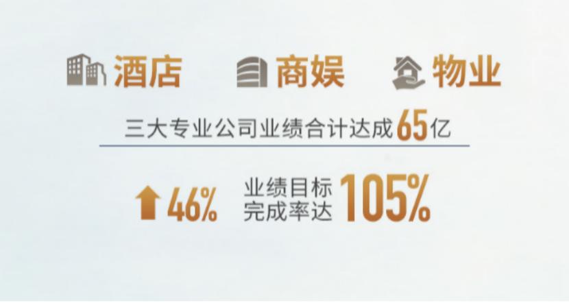 2018世茂中期业绩,世茂股份十大亮点